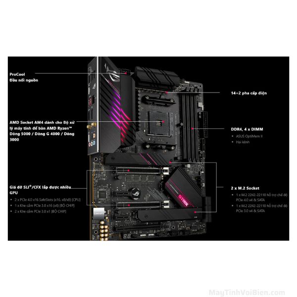 Mainboard Đa Nhiệm Mượt Mà