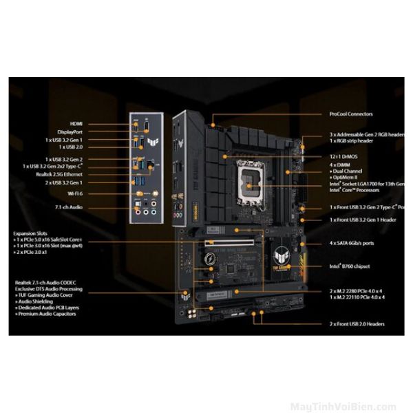 Mainboard Cải Tiến Hiệu Suất Cao